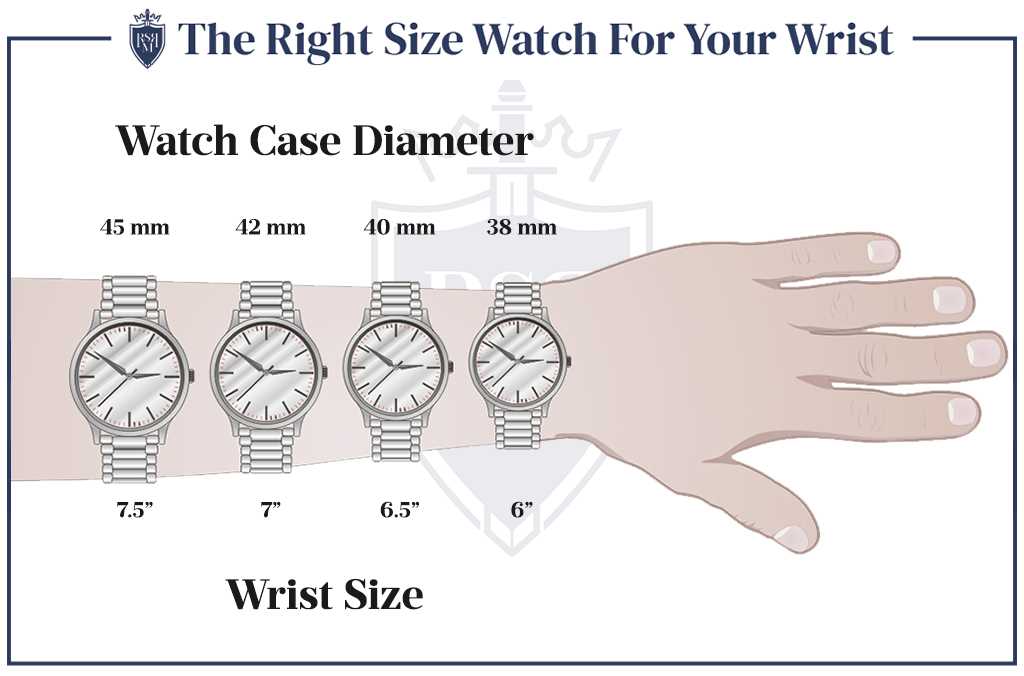Choosing the Correct Size