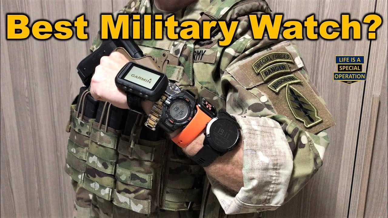 Recommended Gear Checklist