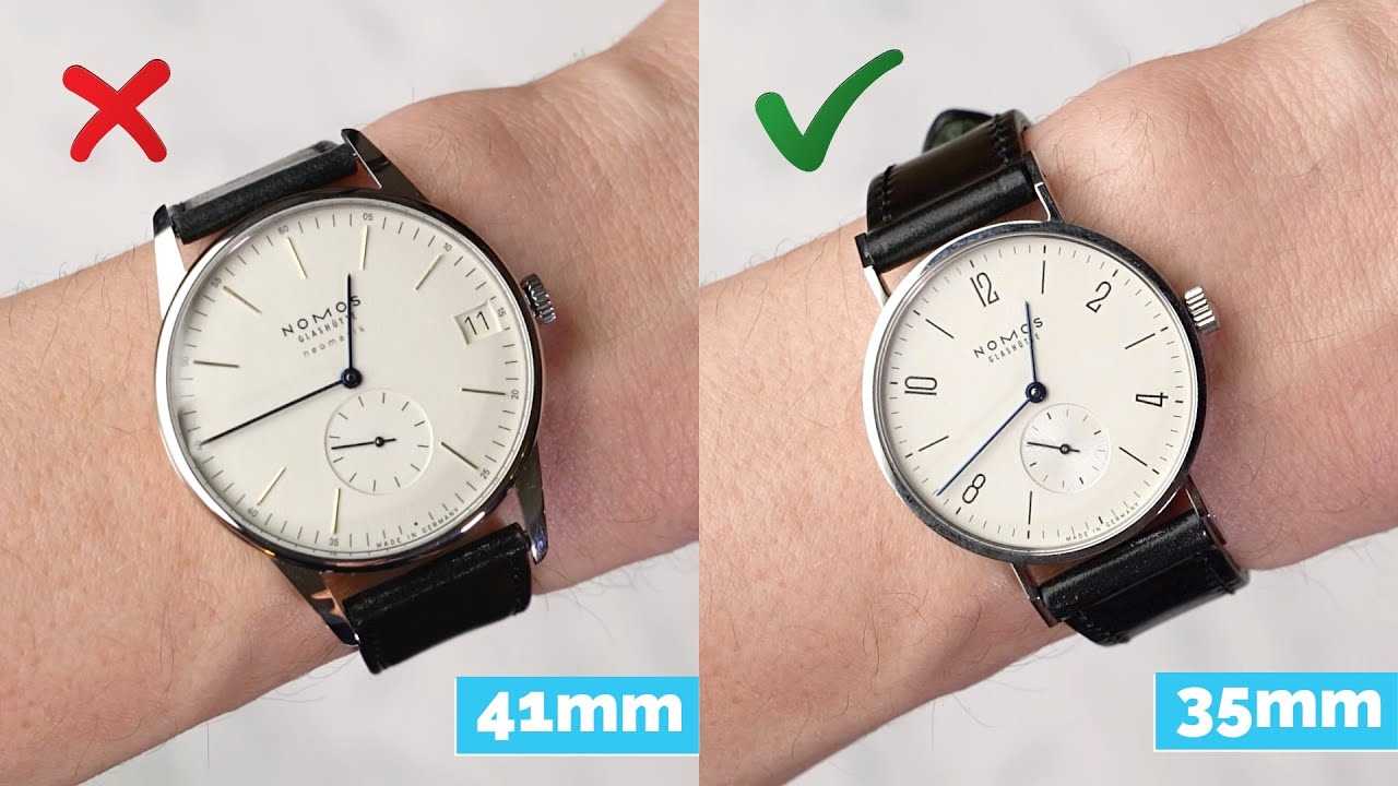 Long-term Impact